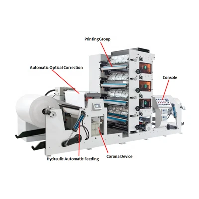 UNL-6A 6-cawv Yas / Npuas Khw Printing Tshuab